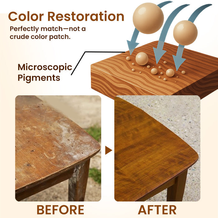 🪵 NuGrain Wood Repair Kit - ✨Nano-Fiber Technology Heals Scratches in 60 Seconds🏠